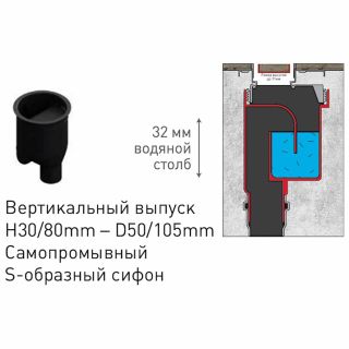 Душевой лоток Berges Wasserhaus B1 Antik 090026 80 Матовый хром