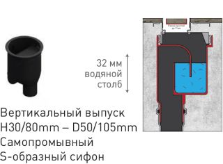 Душевой лоток Berges Wasserhaus B1 Keramik 091018 70 Хром глянец