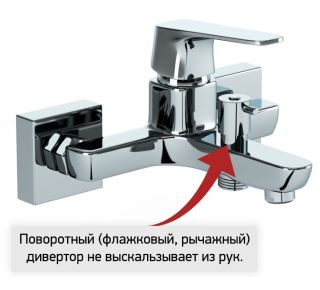 Смеситель для ванны Paini Bari RTCR111 хром