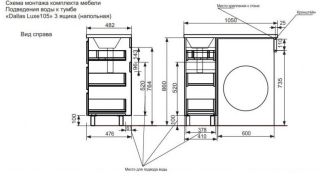 Напольная тумба с раковиной Эстет Dallas Luxe ФР-00009668 Л 105см три ящика белый