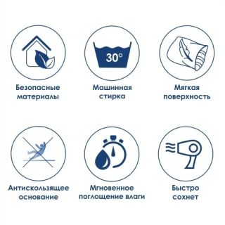 Коврик WasserKraft Dill BM-3921