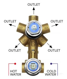 Универсальная скрытая часть Bossini Z00130 на 2-5 выходов для монорычажного смесителя