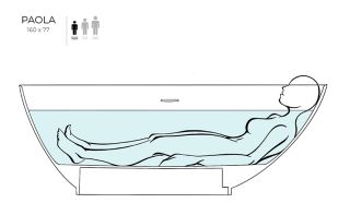 Ванна из искусственного камня Salini Paola S-Sense 101511GRF 160x77см RAL полностью