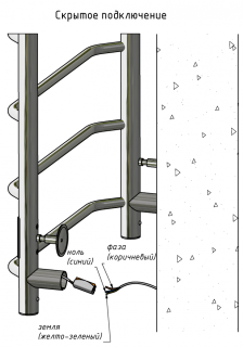 Электрический полотенцесушитель Тругор Пэк сп 19 60x40см хром Пэксп1960х4032