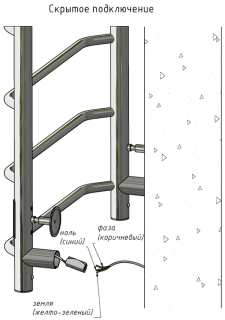 Электрический полотенцесушитель Тругор Пэк сп 6 100x50см хром Пэксп6/1005032