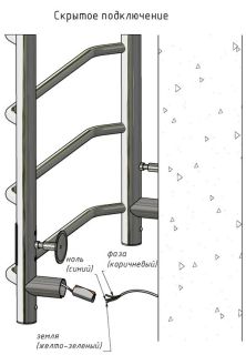 Электрический полотенцесушитель Тругор Пэк сп 5 80x50см чёрный Пэксп5/8050черныйВГП