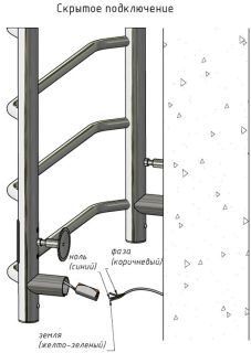 Электрический полотенцесушитель Тругор Пэк сп 5 П с полкой 80x50см чёрный Пэксп5П/8050черныйВГП