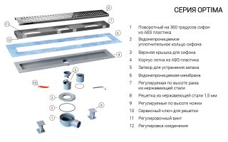 Душевой лоток Vincea Optima SAY.601.70.B.M.S.BLOK 70 см