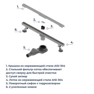 Душевой лоток RGW SDR-52Gr 76215280-11 80 см серый