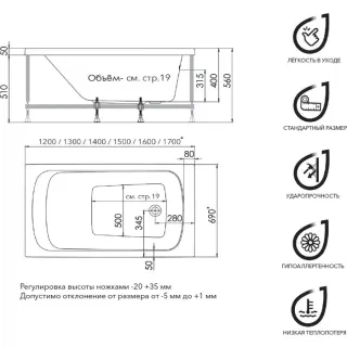 Акриловая ванна 1ACReal Gamma Щ0000023532 170x70 см белый