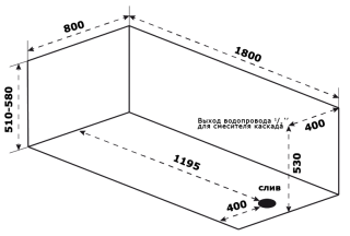 Акриловая ванна Bas Кварта 180x80 см