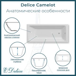 Ванна чугунная Delice Camelot DLR230616 180х80