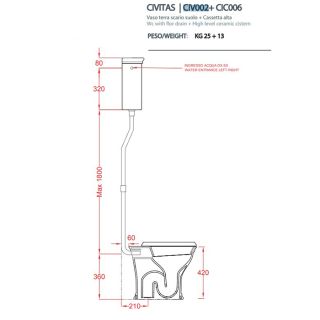 Унитаз Artceram CIVITAS CIV002 01 00 белый