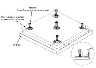 Экран для душевого поддона RGW N/ST-21 G 50231581-02 80x110см графит