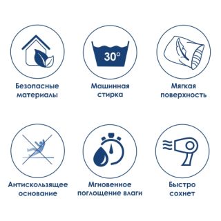 Wasserkraft Vils BM-1081 Коврик для ванной комнаты