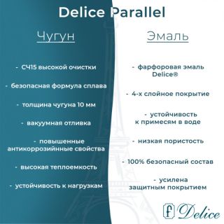 Ванна чугунная Delice Parallel  DLR220503RB 150х70 с черными матовыми ручками