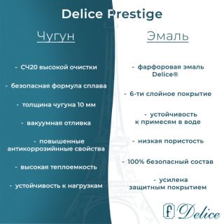 Ванна чугунная Delice Prestige DLR230624-AS 170х70 с антискользящим покрытием