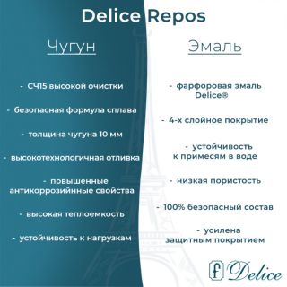 Ванна чугунная Delice Repos DLR 220507 150x70см белый