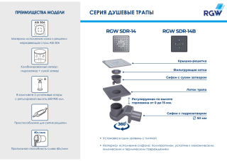Душевой трап RGW SDR-14 47211411-01 10см хром