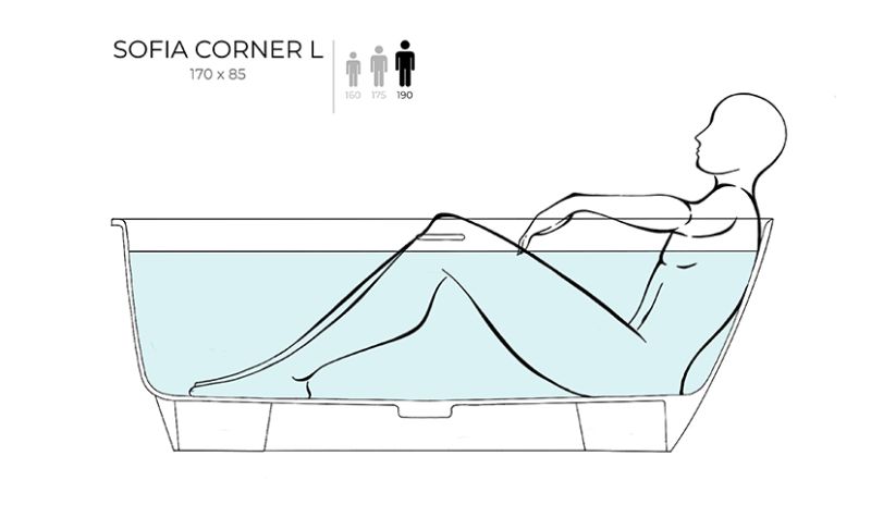 Ванна из искусственного камня Salini Sofia Corner L S-Sense 102515GRH 170x85см RAL снаружи