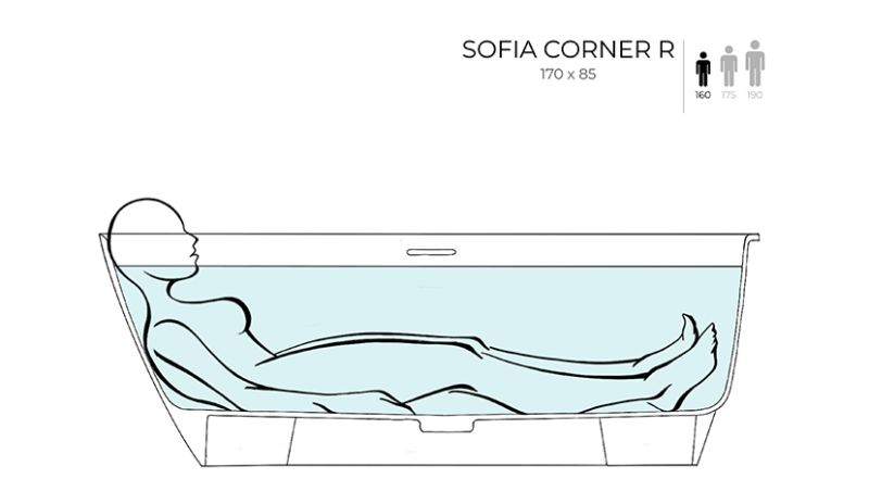 Ванна из искусственного камня Salini Sofia Corner R S-Sense 102514GRF 170x85см RAL полностью