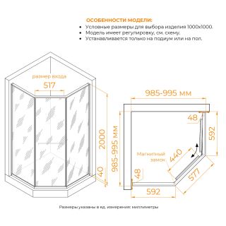 Душевой уголок RGW SV-82B "R" 33328200-34R 100x100 см чёрный