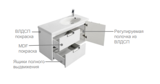 Тумба под раковину Roca Enta 7857301806 80 см белый